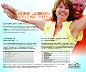 Bio Identical Hormone Replacement Therapy - Freedom Age