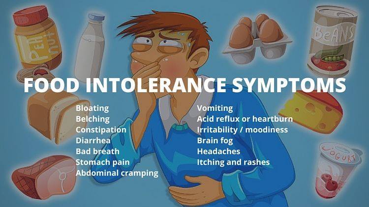 What can food Intolerance do to your body?