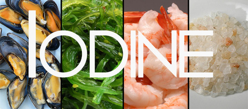 Iodine, how does it impact your health?