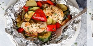 Aluminum toxicity ! Do you use aluminum foil to wrap food ?