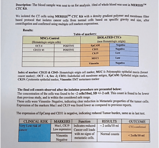 CTC Report after 6 months of continuous treatment