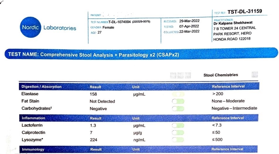 Case Study 11: FUNCTIONAL MEDICINE AND MIGRAINE, JOURNEY OF A 27 YEARS ...