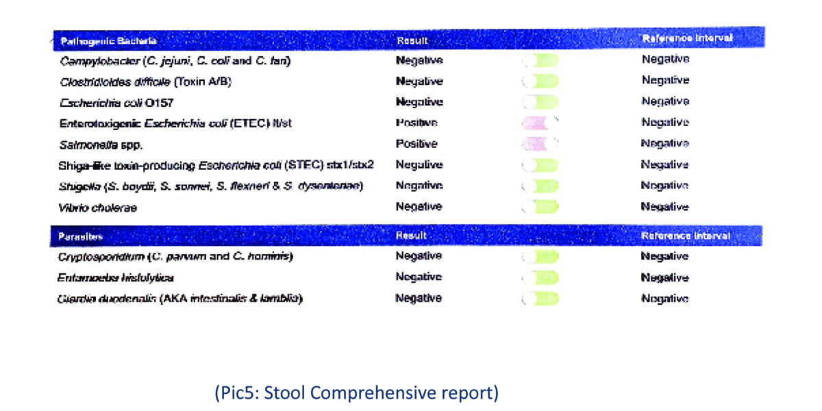 Functional-Medicine-Therapy
