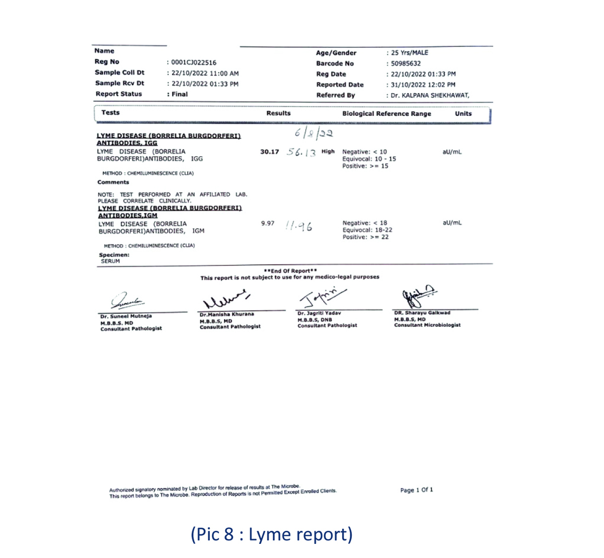 Functional-Medicine-Therapy