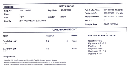 Pic 4 : Candida antibodies report
